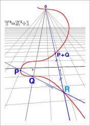 Image by Jean Brette.  Licensed under Creative Commons Attribution 3.0 Unported license.